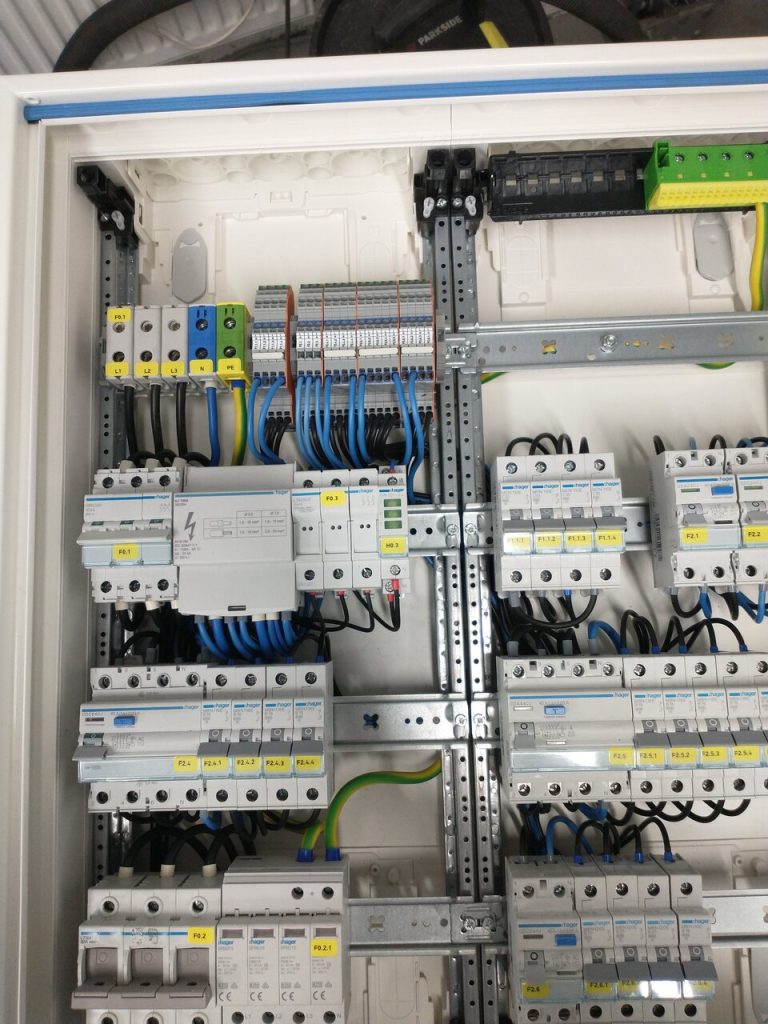 rozdzielnica budynkowa